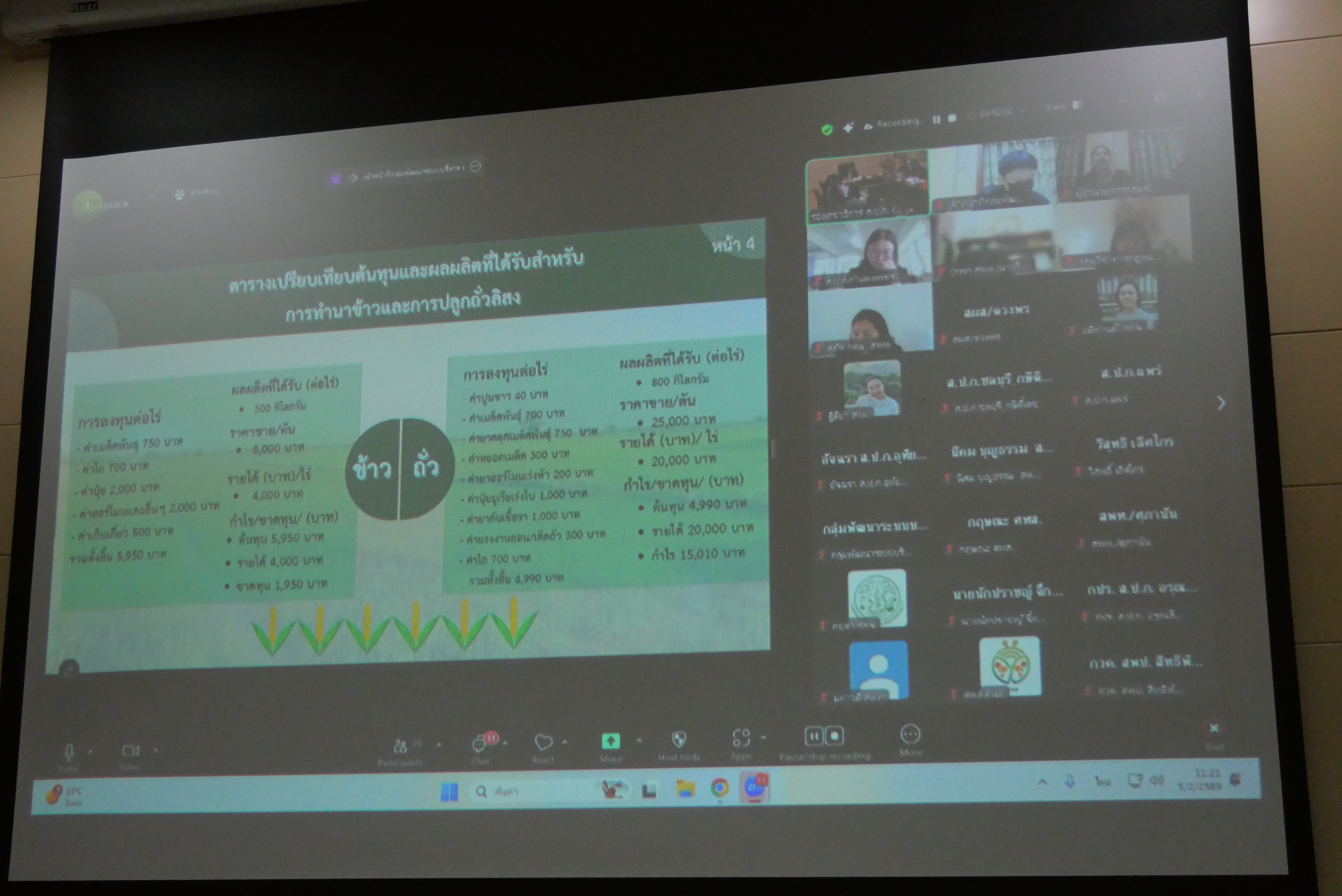 title - ประชุมคณะทำงานพิจารณาผลงานการปฏิรูปที่ดินเพื่อส่งประกวดรับรางวัล ครั้งที่ 2/2569 